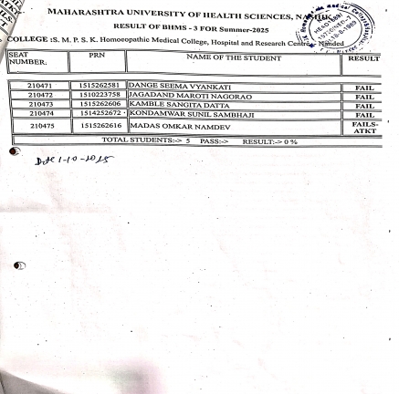 Exam Result Summer - 2025